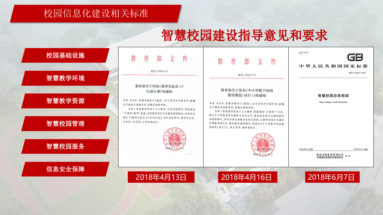 智慧校园2.0建设解决方案 PPT(29页) 第3页