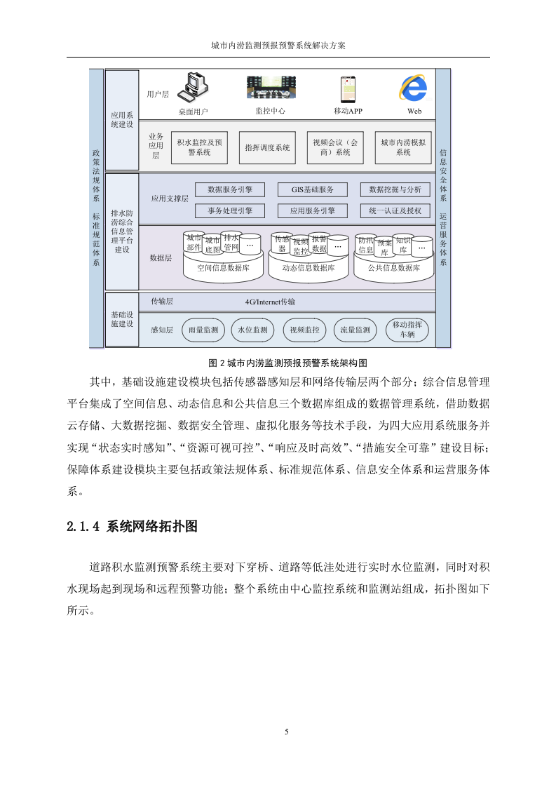 城市内涝监测预报预警系统解决方案 Word(86页) 第5页