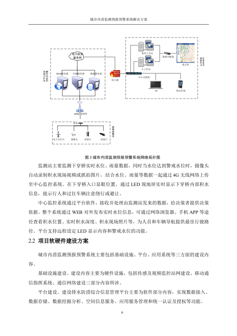 城市内涝监测预报预警系统解决方案 Word(86页) 第6页
