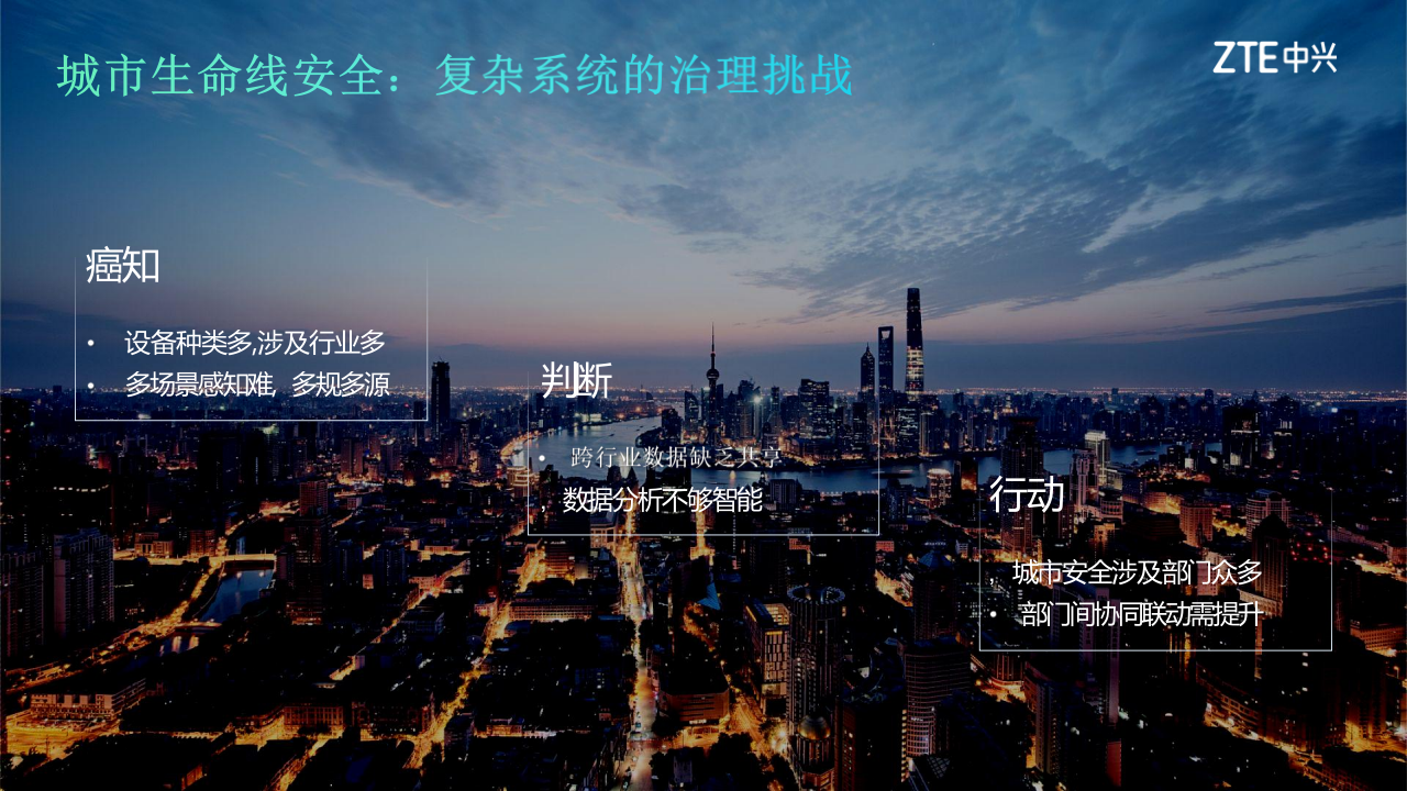 中兴·中兴通讯守护城市生命线安全 PPT(15页) 第2页