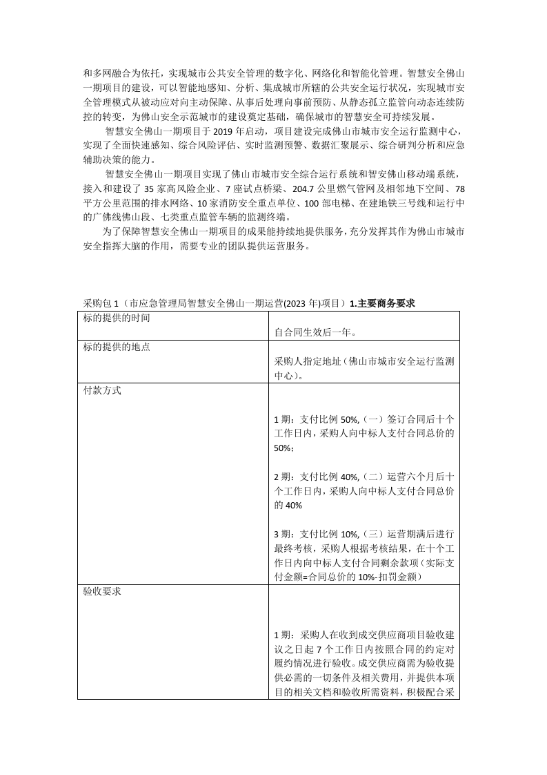 智慧安全佛山一期运营(2023年)项目 Word(100页) 第5页