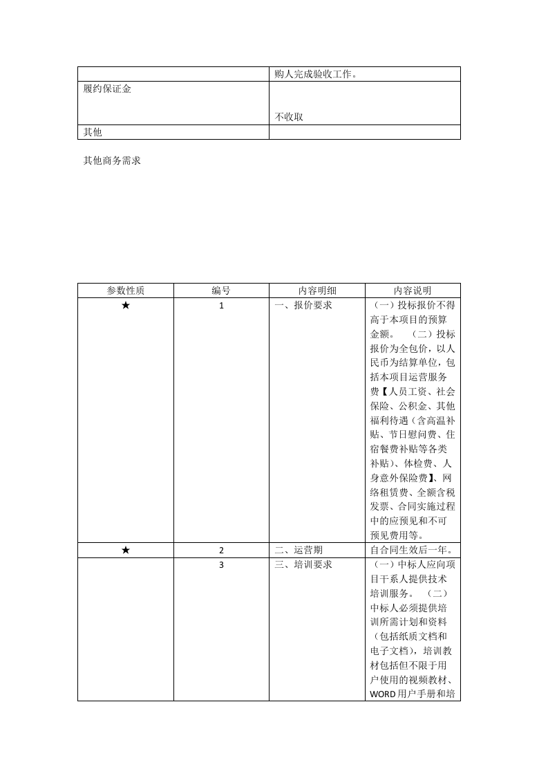 智慧安全佛山一期运营(2023年)项目 Word(100页) 第6页