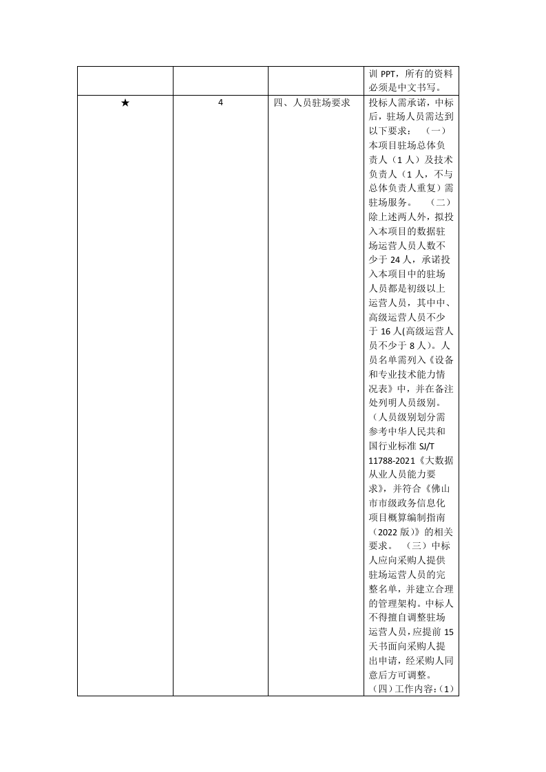 智慧安全佛山一期运营(2023年)项目 Word(100页) 第7页