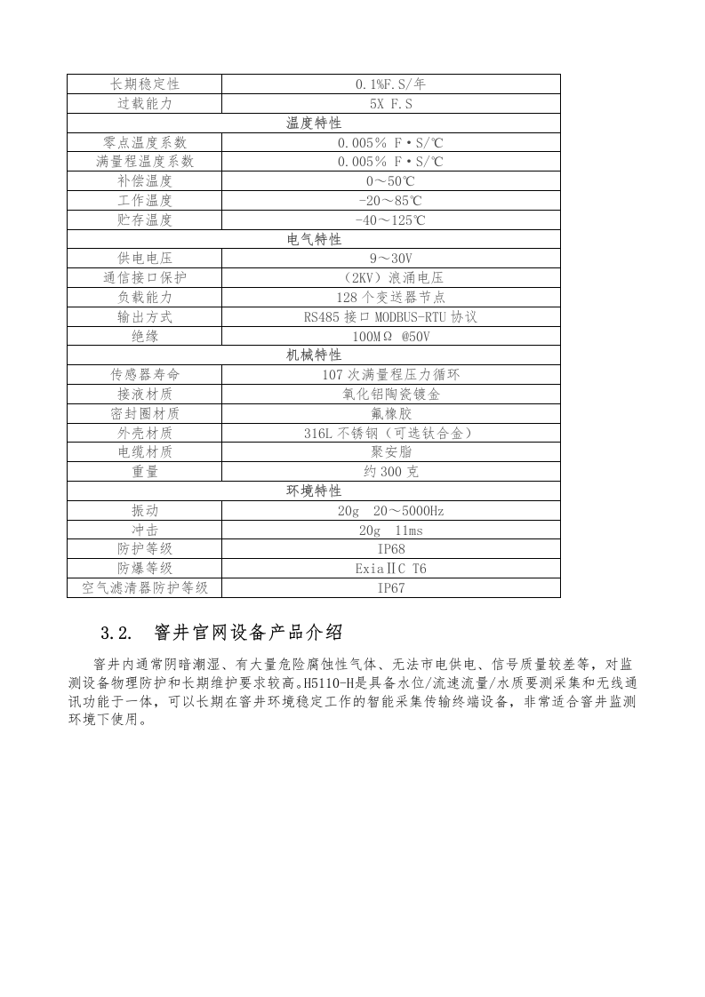 压力传感器监测系统方案(窨井液位监测) Word(12页) 第6页