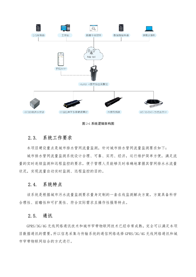 压力传感器监测系统方案(窨井液位监测) Word(12页) 第4页