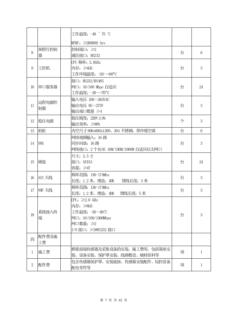 芜湖市城市生命线安全工程一期项目采购需求 Word(62页) 第7页