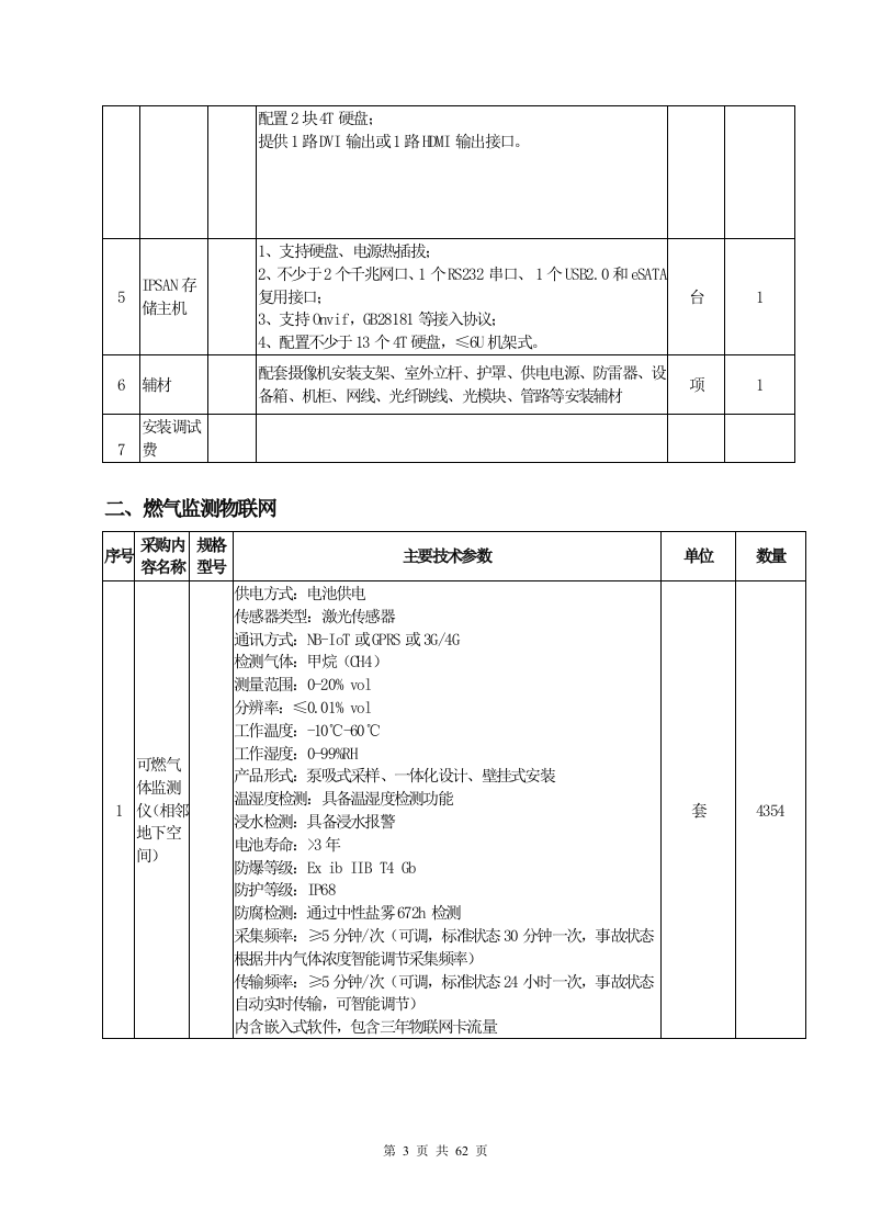 芜湖市城市生命线安全工程一期项目采购需求 Word(62页) 第3页