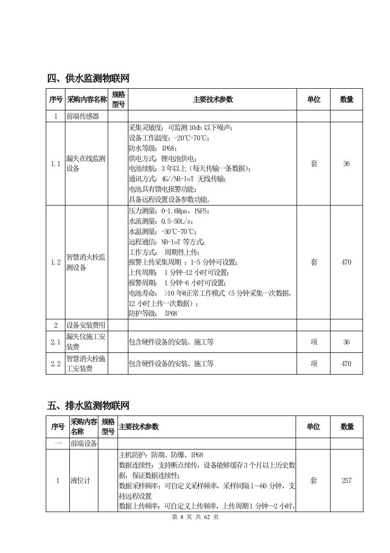 芜湖市城市生命线安全工程一期项目采购需求 Word(62页) 第8页