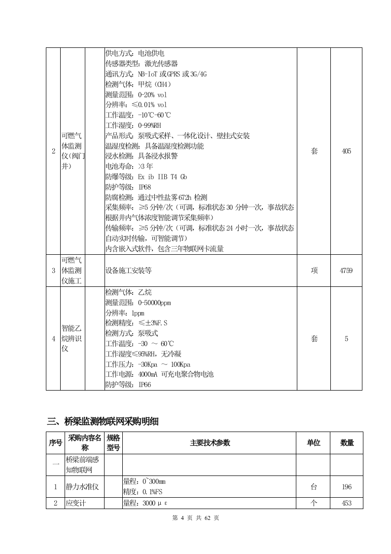 芜湖市城市生命线安全工程一期项目采购需求 Word(62页) 第4页