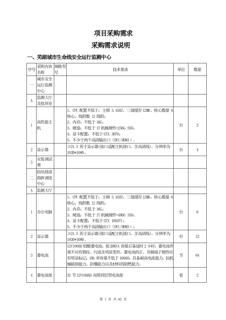 芜湖市城市生命线安全工程一期项目采购需求 Word(62页) 第1页