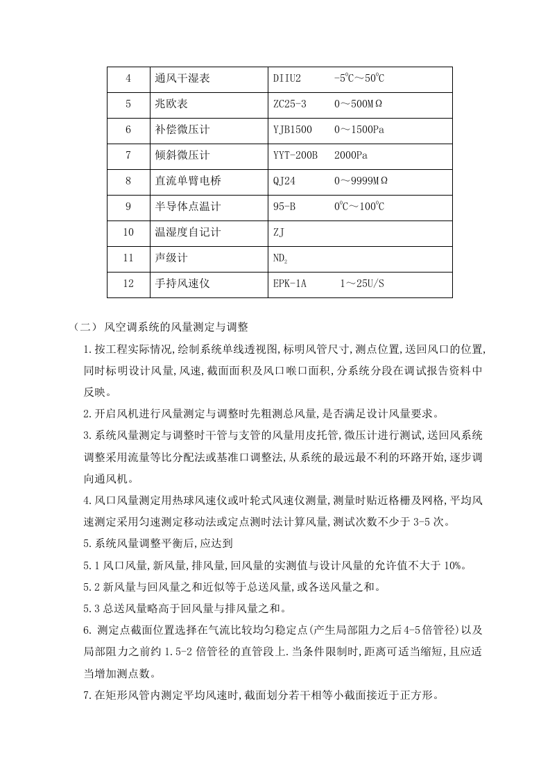 通风与空调系统测定与调试方案 Word(8页) 第6页
