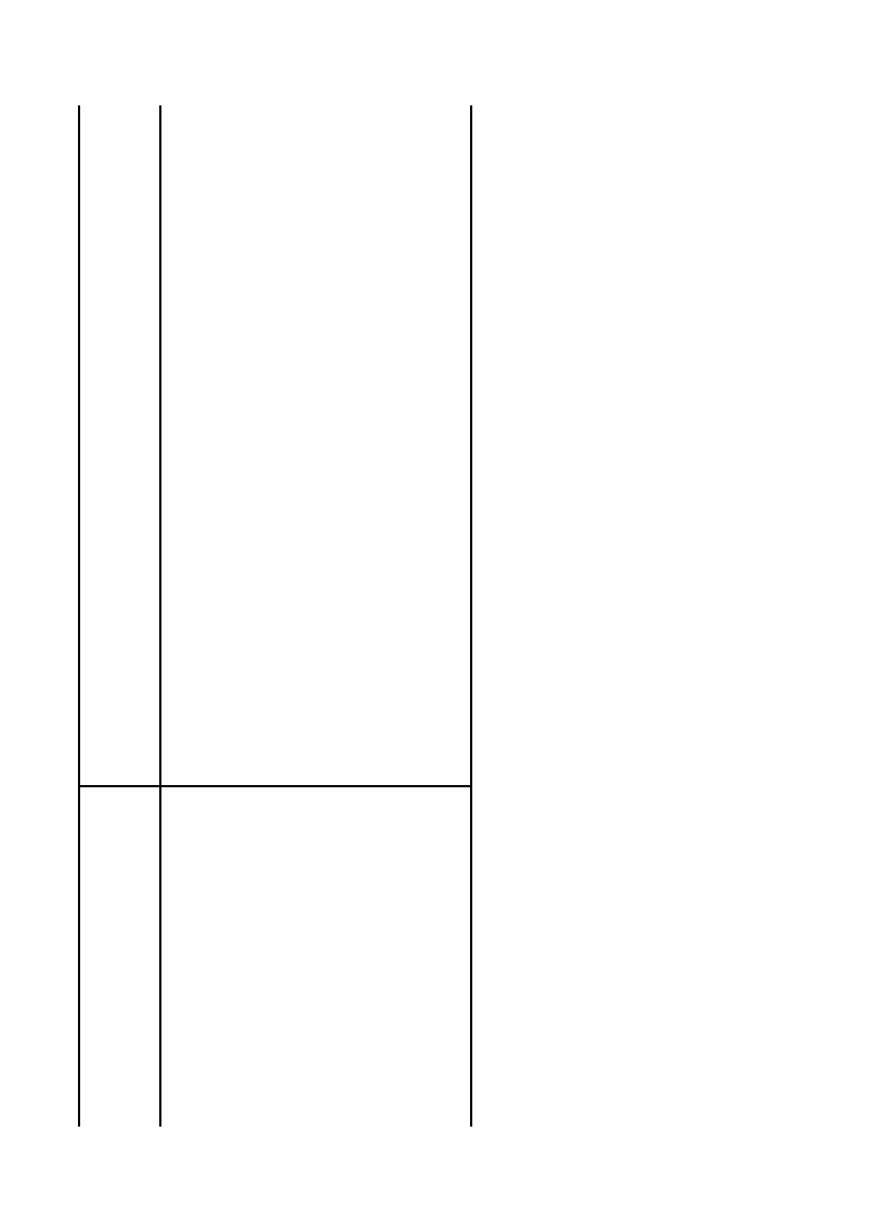 沈阳市城市安全风险综合监测预警平台建设项目清单 第4页