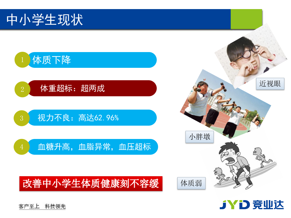 竞业达·智慧健康校园 PPT(42页) 第2页