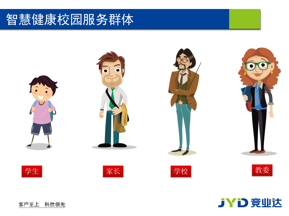 竞业达·智慧健康校园 PPT(42页) 第8页