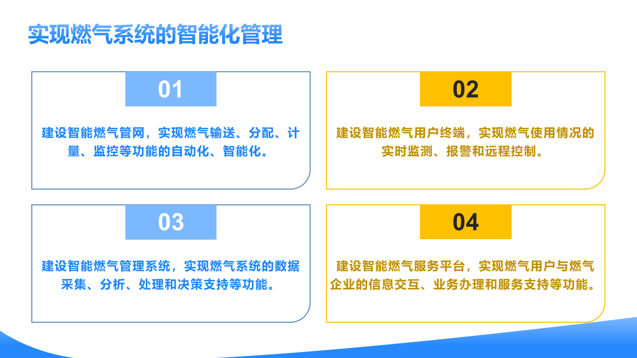 智慧燃气系统建设方案 PPT(33页) 第6页