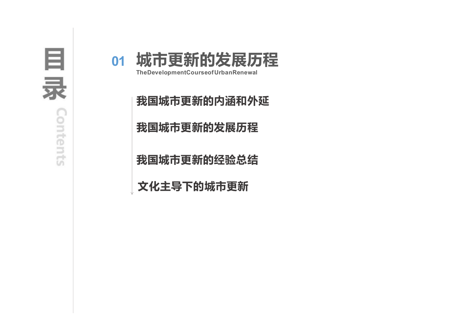 我国城市更新演进历程与最新趋势展望 PPT(74页) 第3页