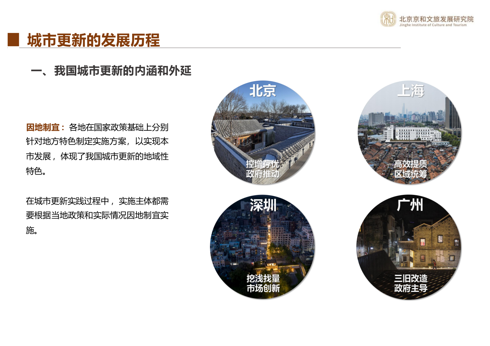 我国城市更新演进历程与最新趋势展望 PPT(74页) 第6页