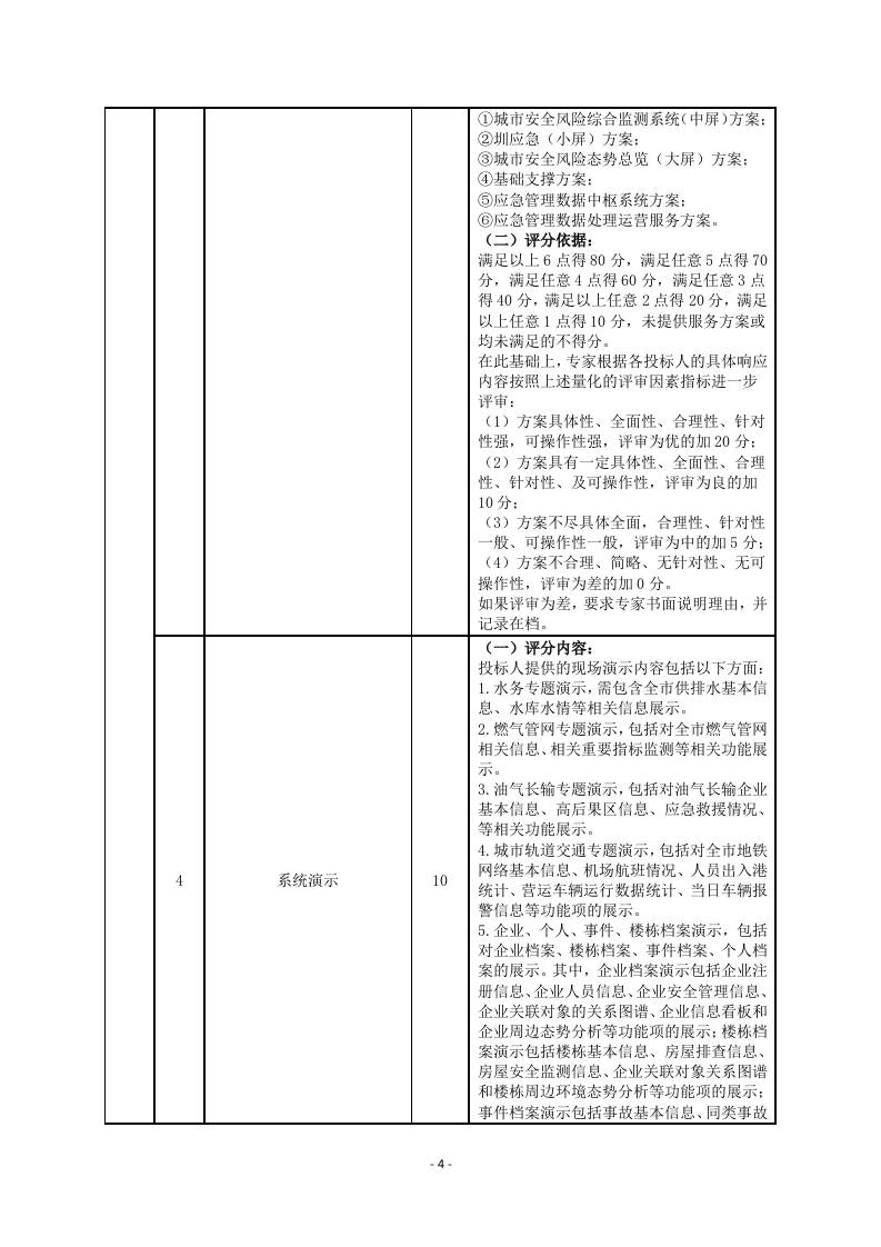 深圳市应急管理局城市安全风险综合监测预警平台（一期）项目招标文件 第4页