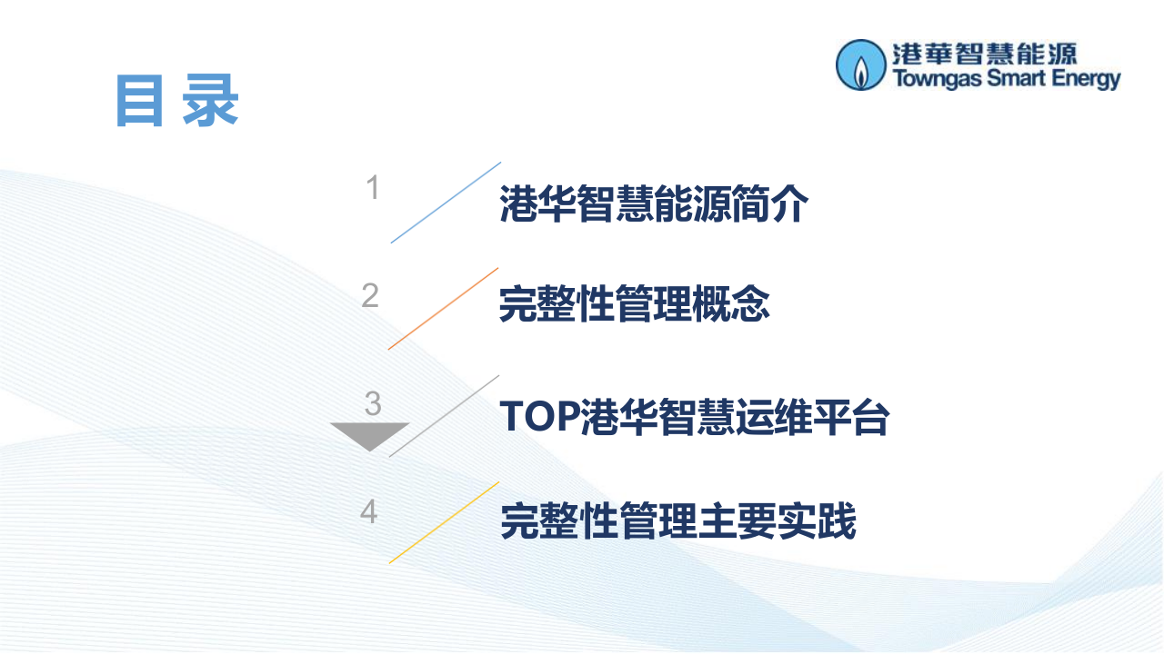 港华智慧能源·基于智慧燃气的完整性管理 PPT(24页) 第2页