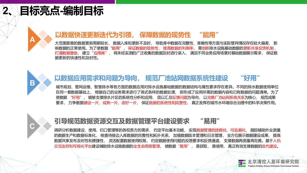 城镇排水设施基础数据迭代建设管理导则宣贯材料 PPT(10页) 第8页