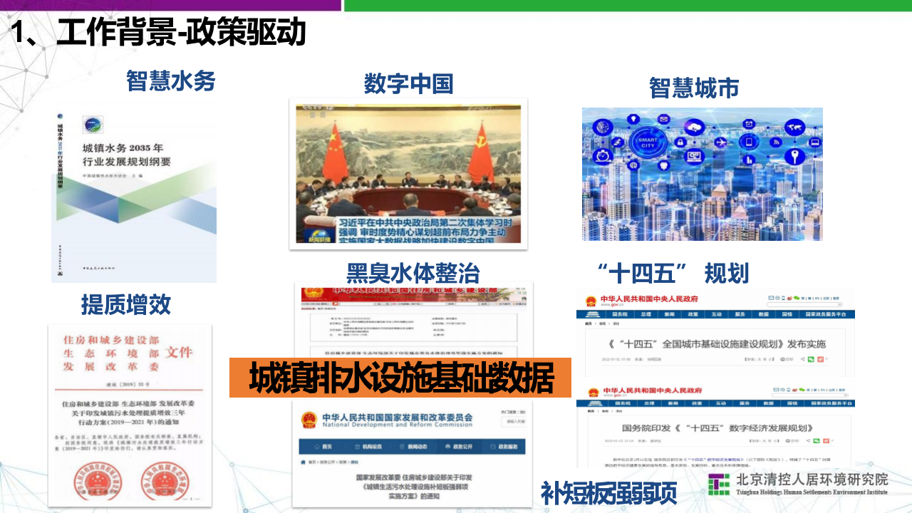 城镇排水设施基础数据迭代建设管理导则宣贯材料 PPT(10页) 第4页