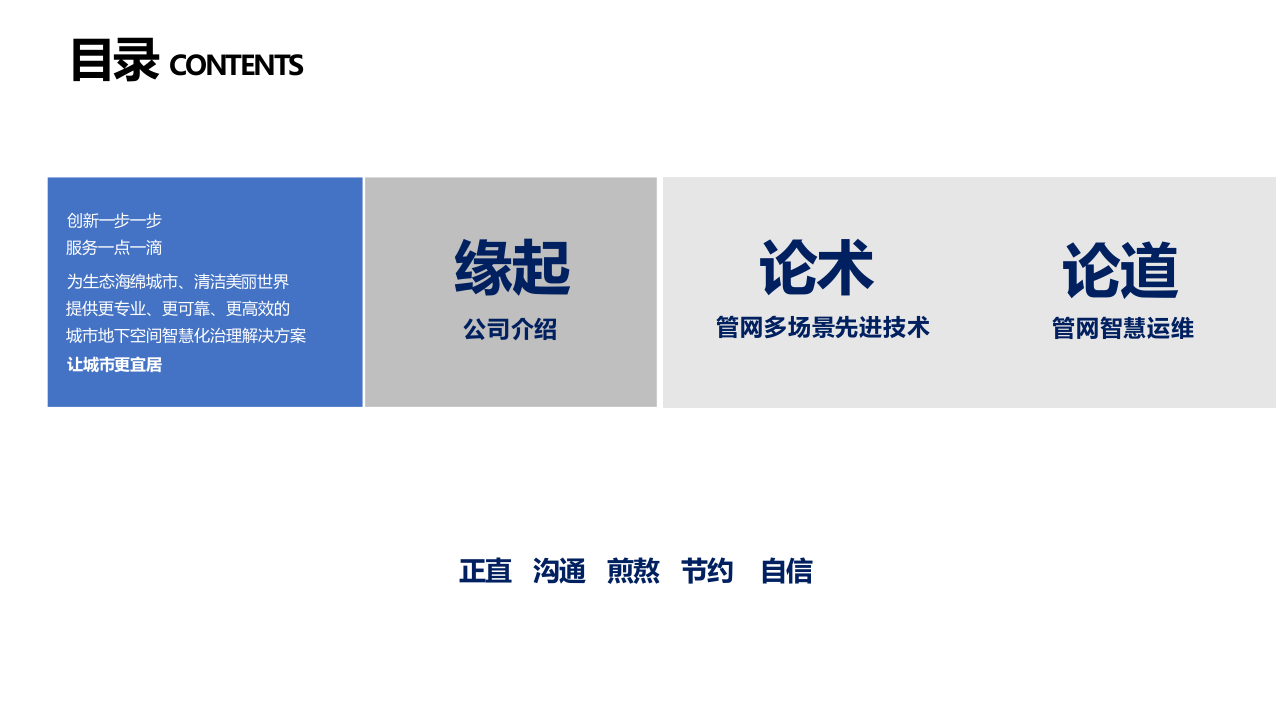 博铭维·城镇内涝治理与给排水管网智慧运维 PPT(43页) 第2页