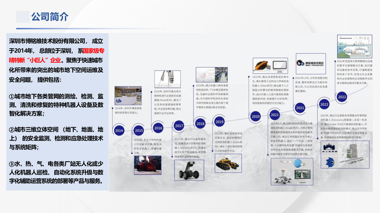 博铭维·城镇内涝治理与给排水管网智慧运维 PPT(43页) 第7页