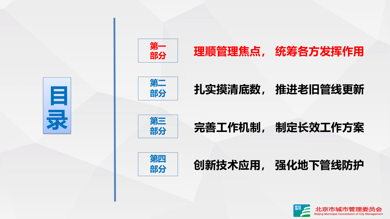 北京市城市管理委员会·防范施工破坏地下管线共筑首都城市安全 PPT(23页) 第6页