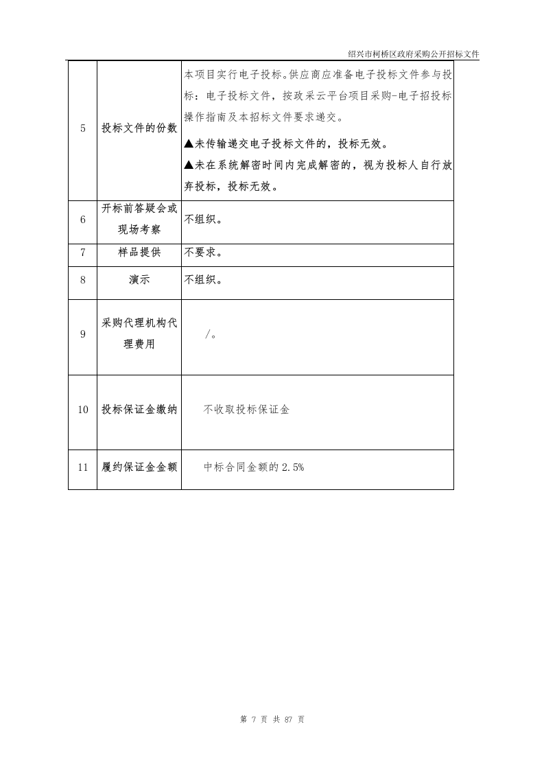 柯桥区城市生命线及地下空间综合治理集成应用项目 第7页