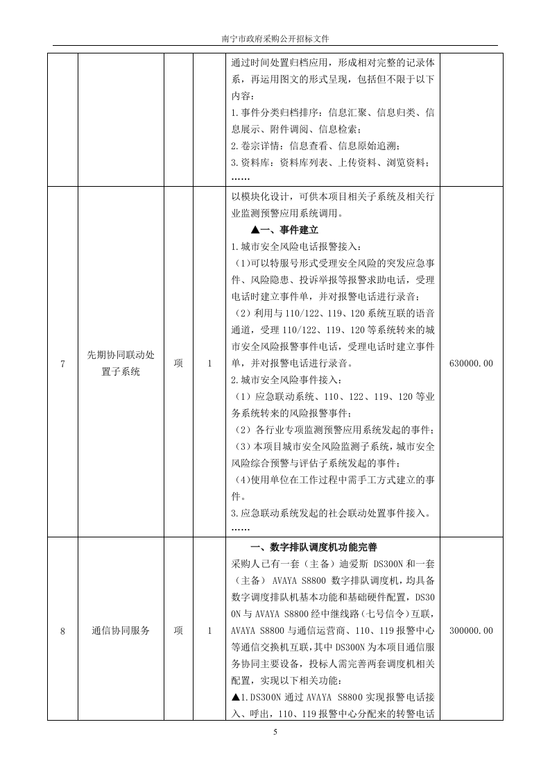 南宁市城市安全风险综合分析预警系统项目（软件开发及配套设施）需求文件 第7页