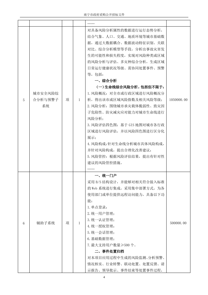 南宁市城市安全风险综合分析预警系统项目（软件开发及配套设施）需求文件 第6页