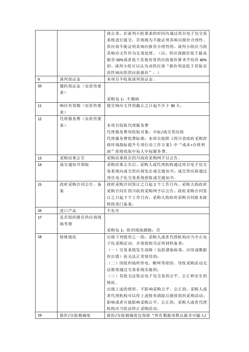 营山县应急管理局城市生命线综合监测预警系统建设采购项目 第6页