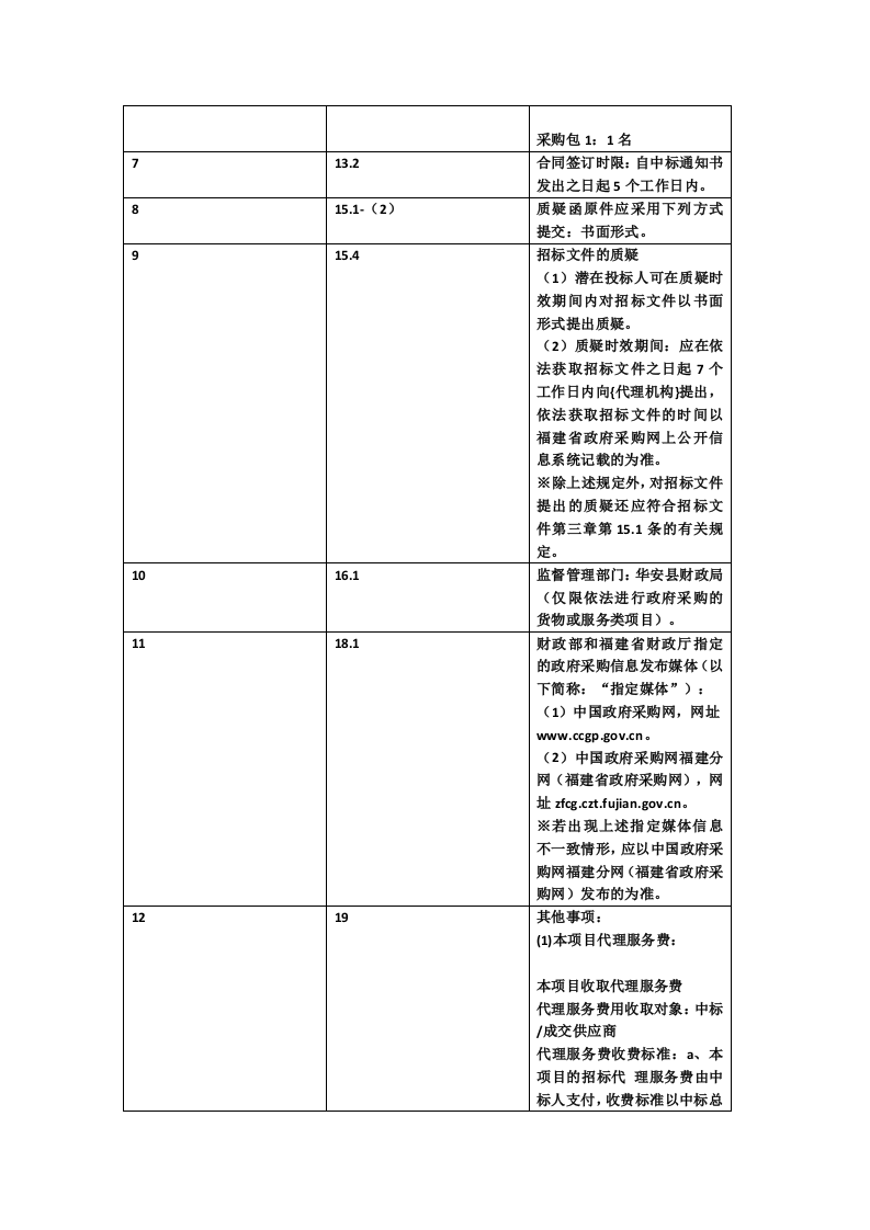 漳州华安县城市安全风险评估服务招标文件 第6页