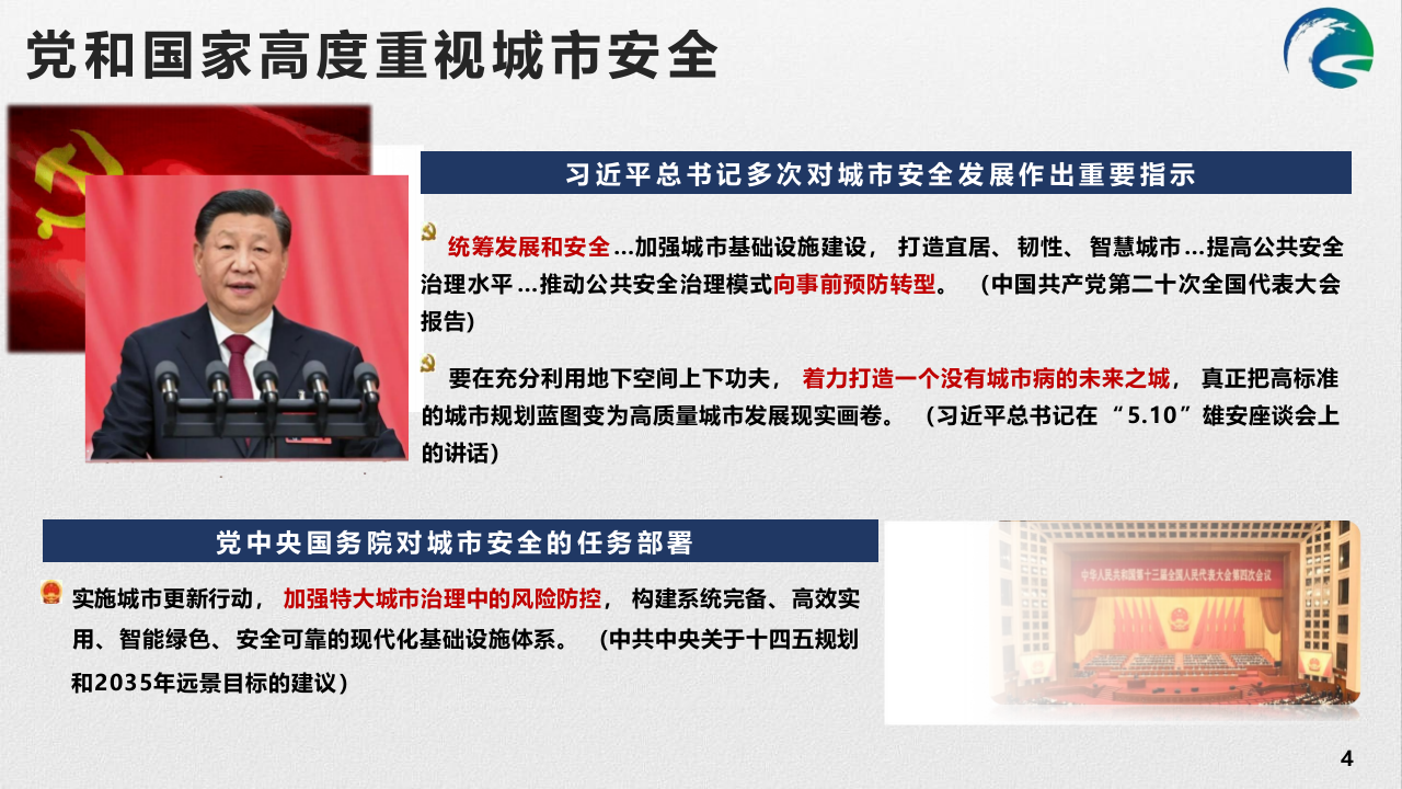 资产数智化全面赋能 守好克拉玛依供水生命线 PPT(59页) 第4页