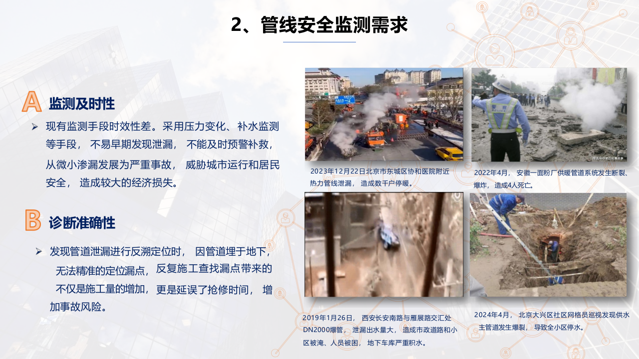 基于声浪的供水热力管线安全监测与分祈 PPT(23页) 第4页