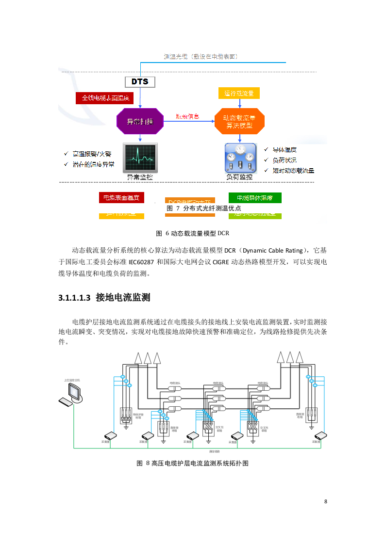 城市智慧管廊设计方案 Word(33页) 第8页