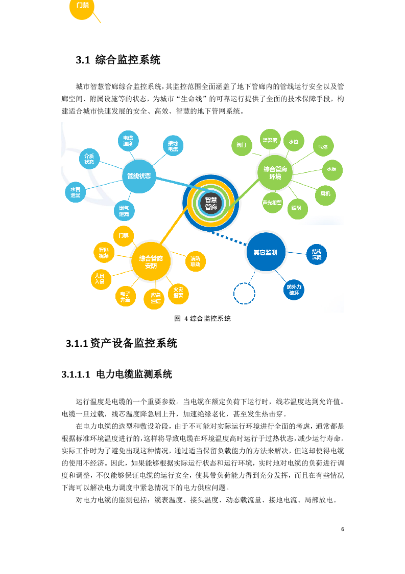 城市智慧管廊设计方案 Word(33页) 第6页