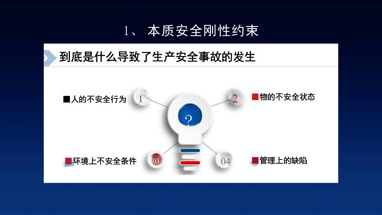 新技术守护&ldquo;城市生命线&rdquo;方法 PPT(52页) 第4页