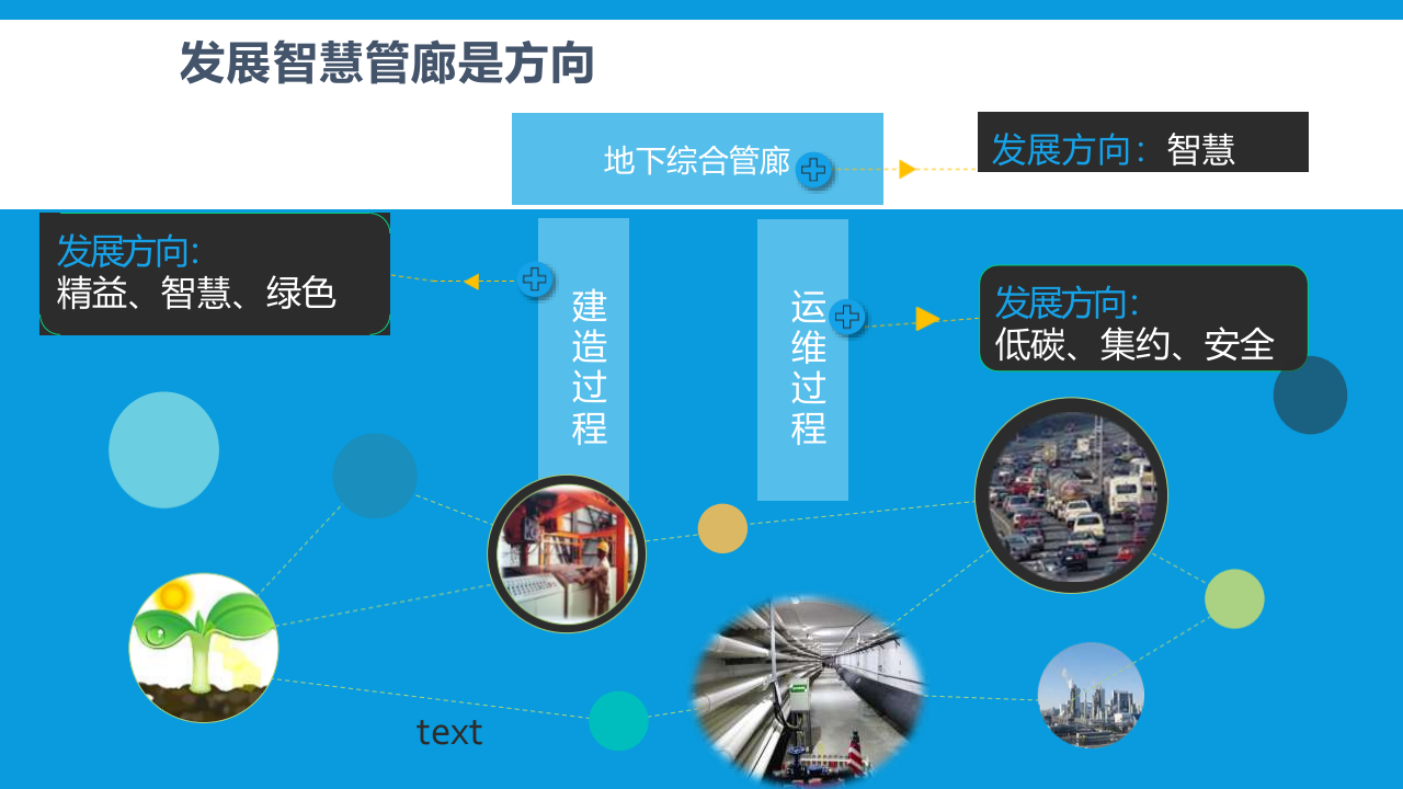 地下综合管廊的智慧化方案 PPT(18页) 第6页
