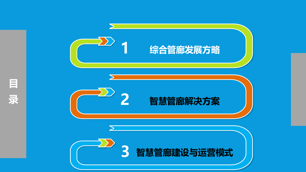 地下综合管廊的智慧化方案 PPT(18页) 第2页