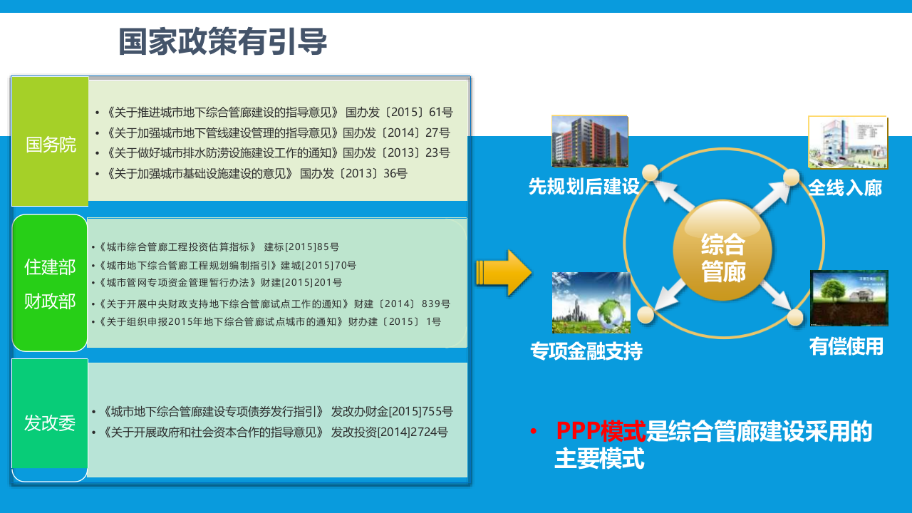 地下综合管廊的智慧化方案 PPT(18页) 第4页