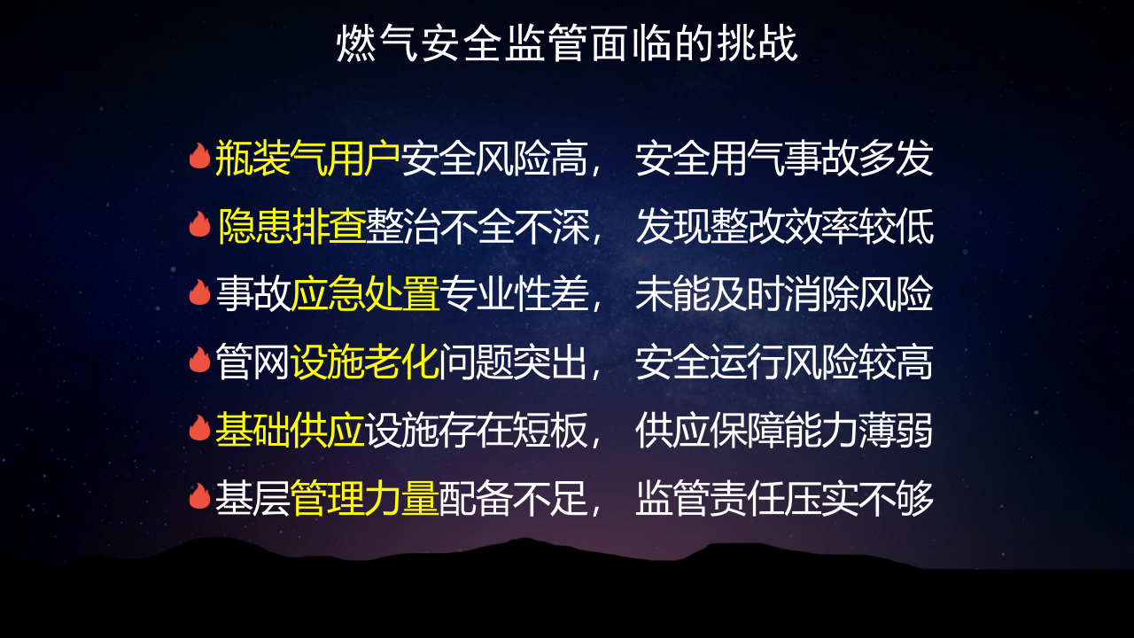 城市市政基础设施生命线安全工程建设与应用实践 PPT(27页) 第7页