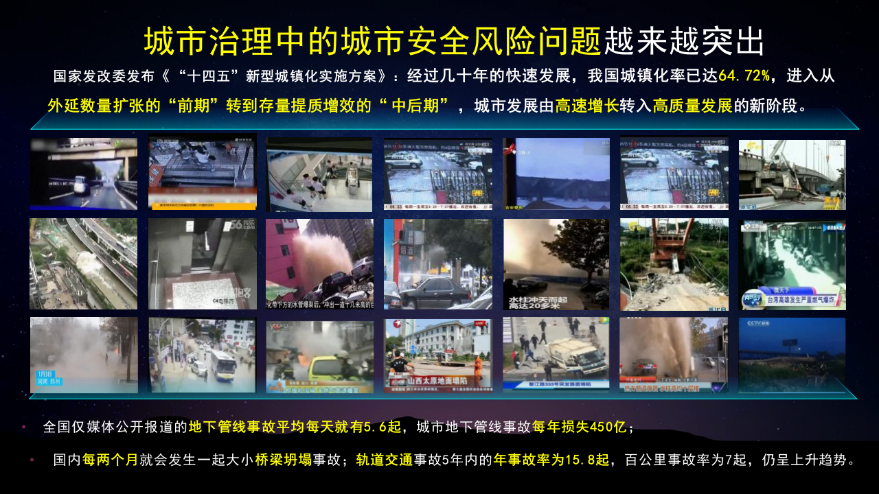 城市市政基础设施生命线安全工程建设与应用实践 PPT(27页) 第2页