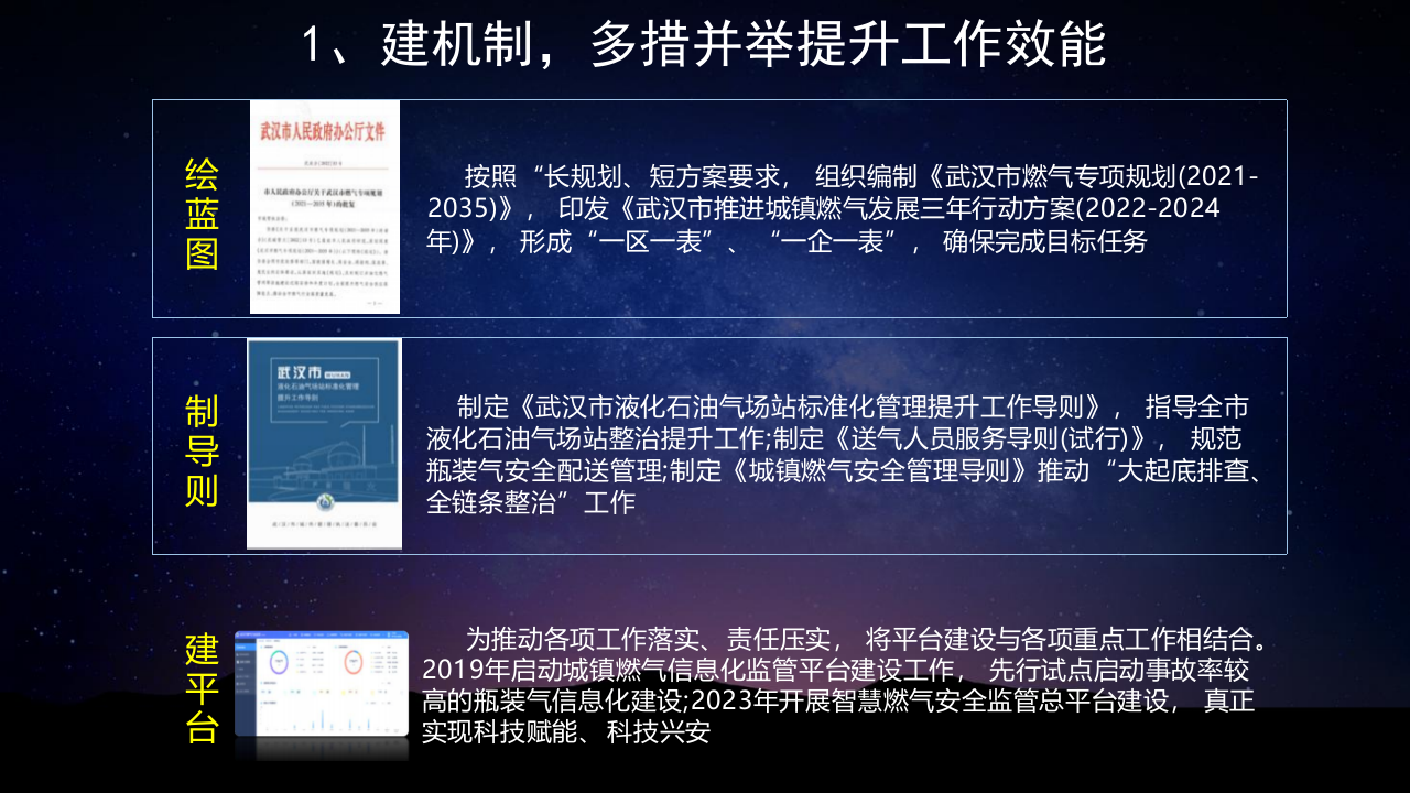 城市市政基础设施生命线安全工程建设与应用实践 PPT(27页) 第8页