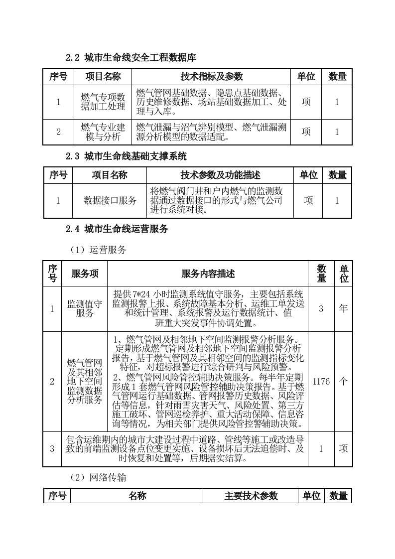 城市生命线建设燃气管道老化更新改造项目清单 Word(8页) 第7页