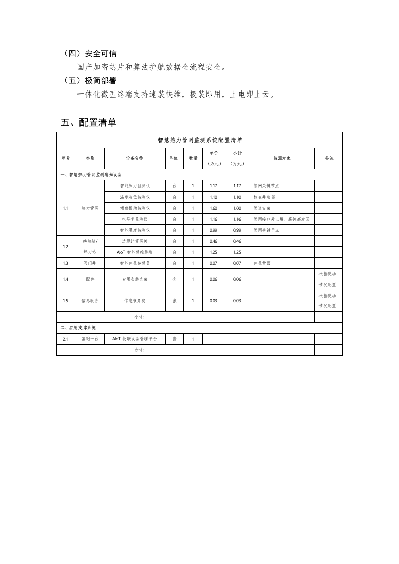 智慧热力管网监测系统解决方案 Word(4页) 第4页