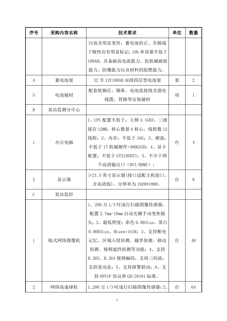 城市生命线安全工程风险评估及安全运行监测系统建设内容 Word(73页) 第8页
