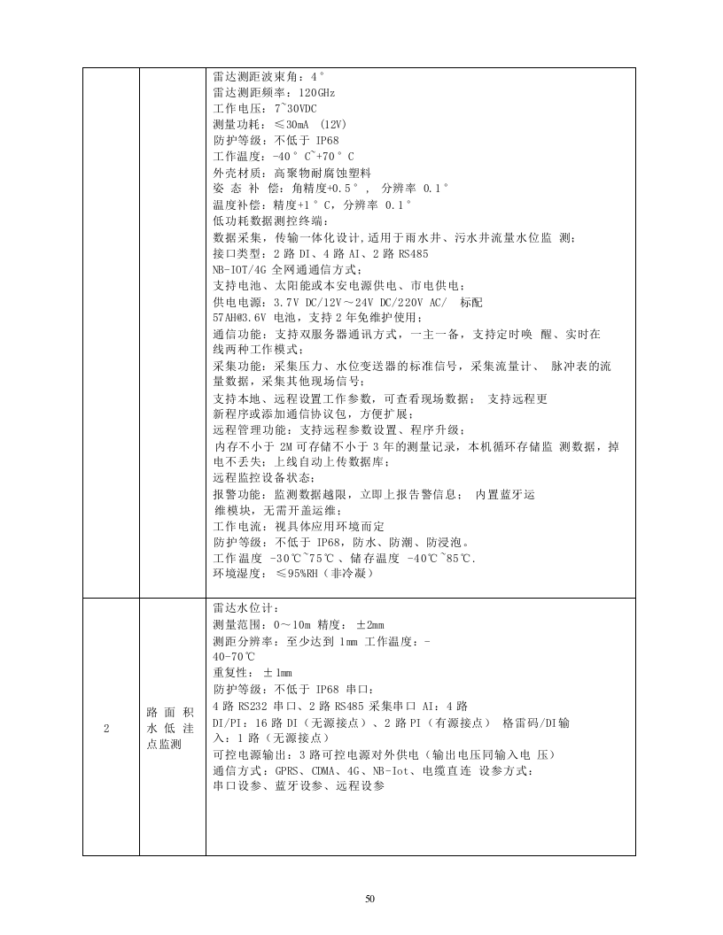 城市生命线安全风险评估及安全运行监测系统项目建设内容 Word(10页) 第7页
