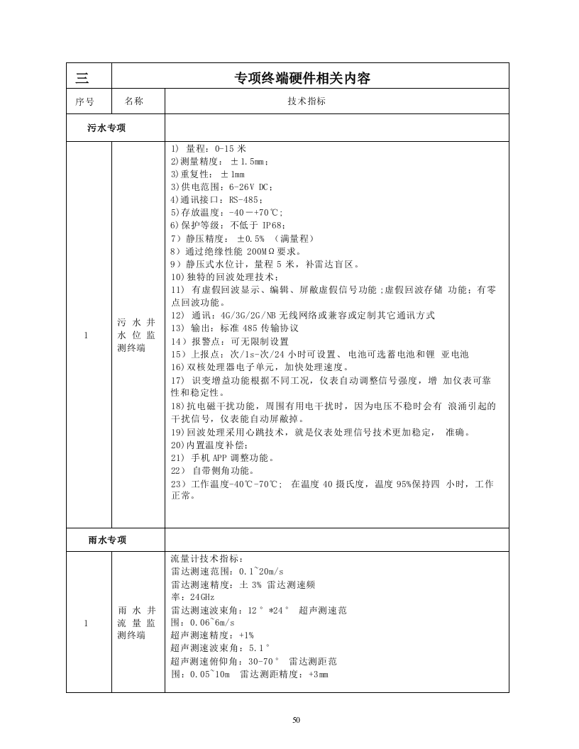 城市生命线安全风险评估及安全运行监测系统项目建设内容 Word(10页) 第6页