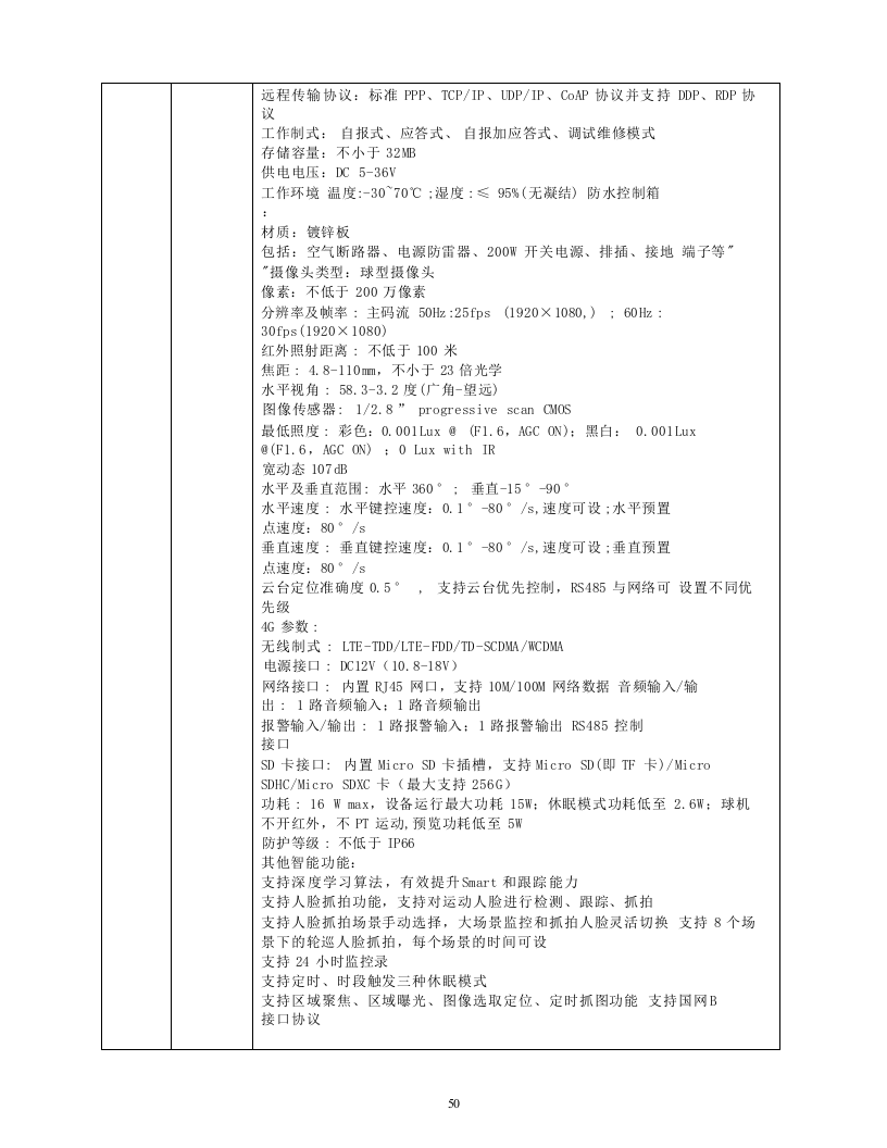 城市生命线安全风险评估及安全运行监测系统项目建设内容 Word(10页) 第8页